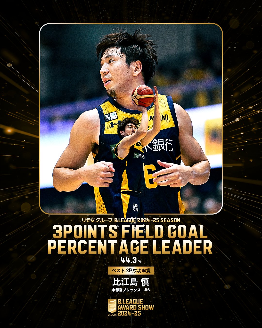 Bリーグ オールスター 会場限定 SR 応援パネル（A3) 比江島慎 👏 【記録達成】 #6 比江島選手が、12/29(日) 広島戦でB1通算3P