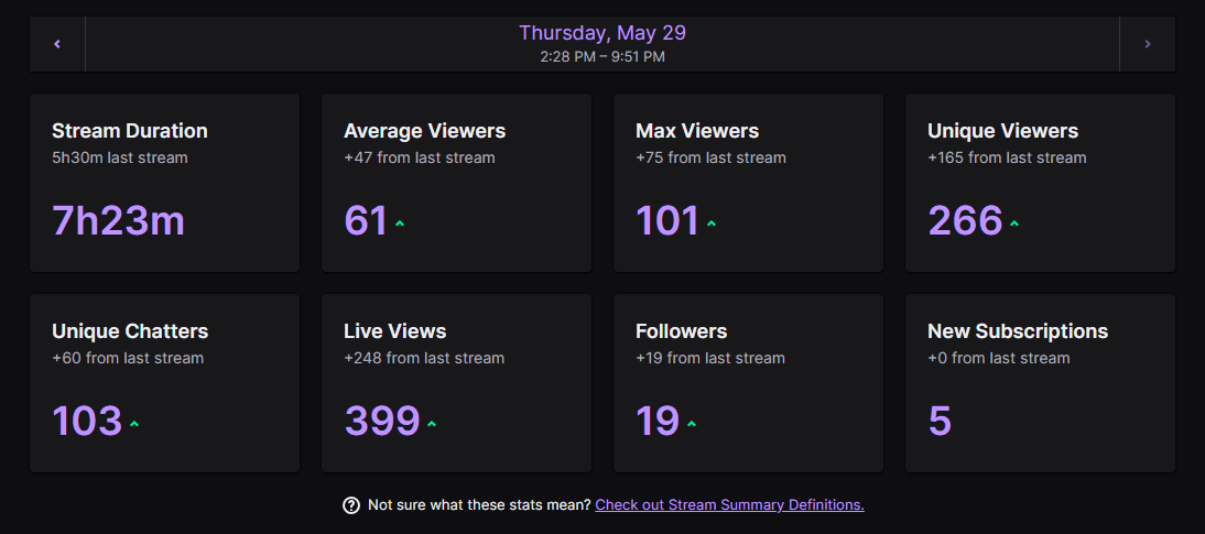 QoR Dr.NoL tweet media