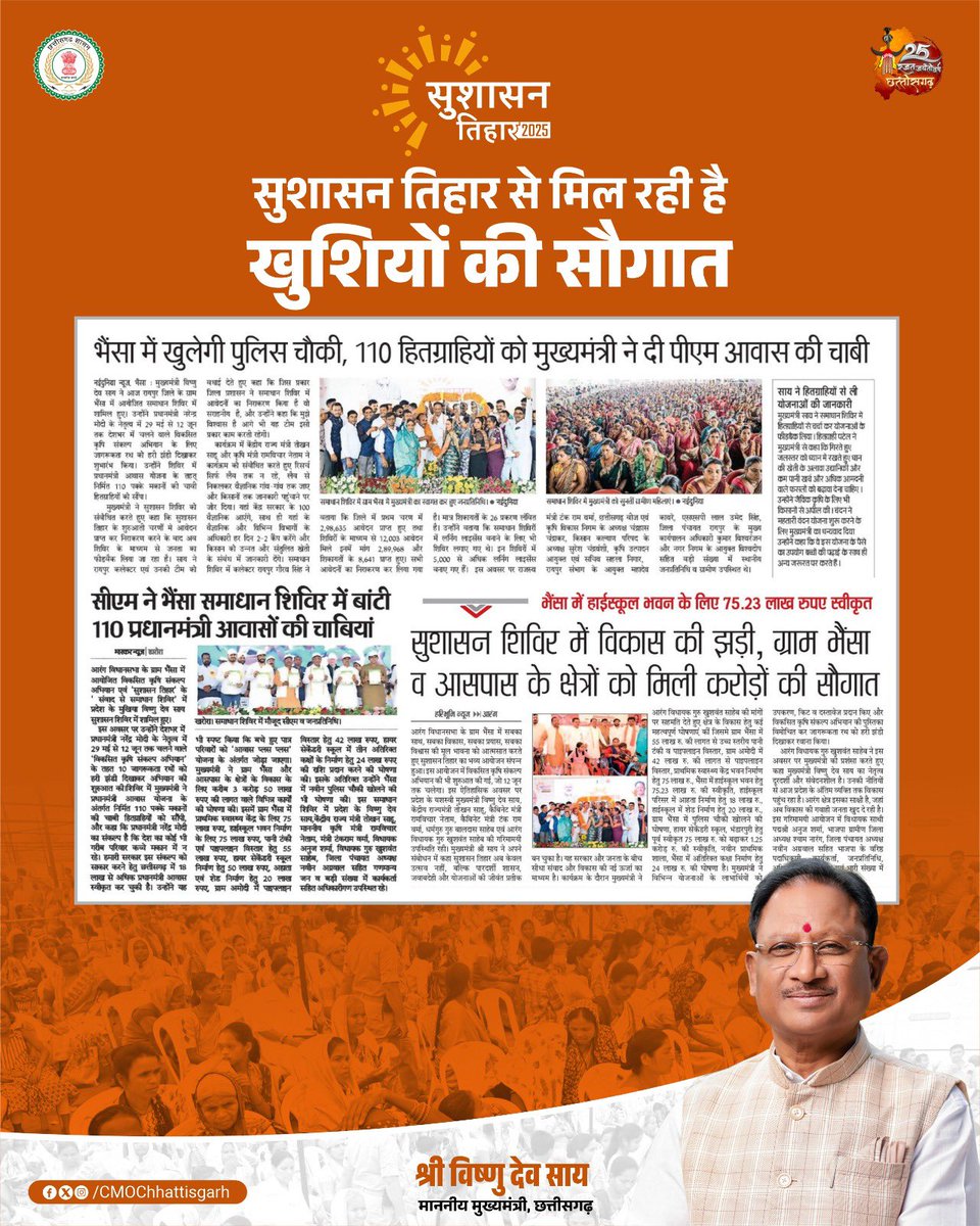 CMO Chhattisgarh tweet media