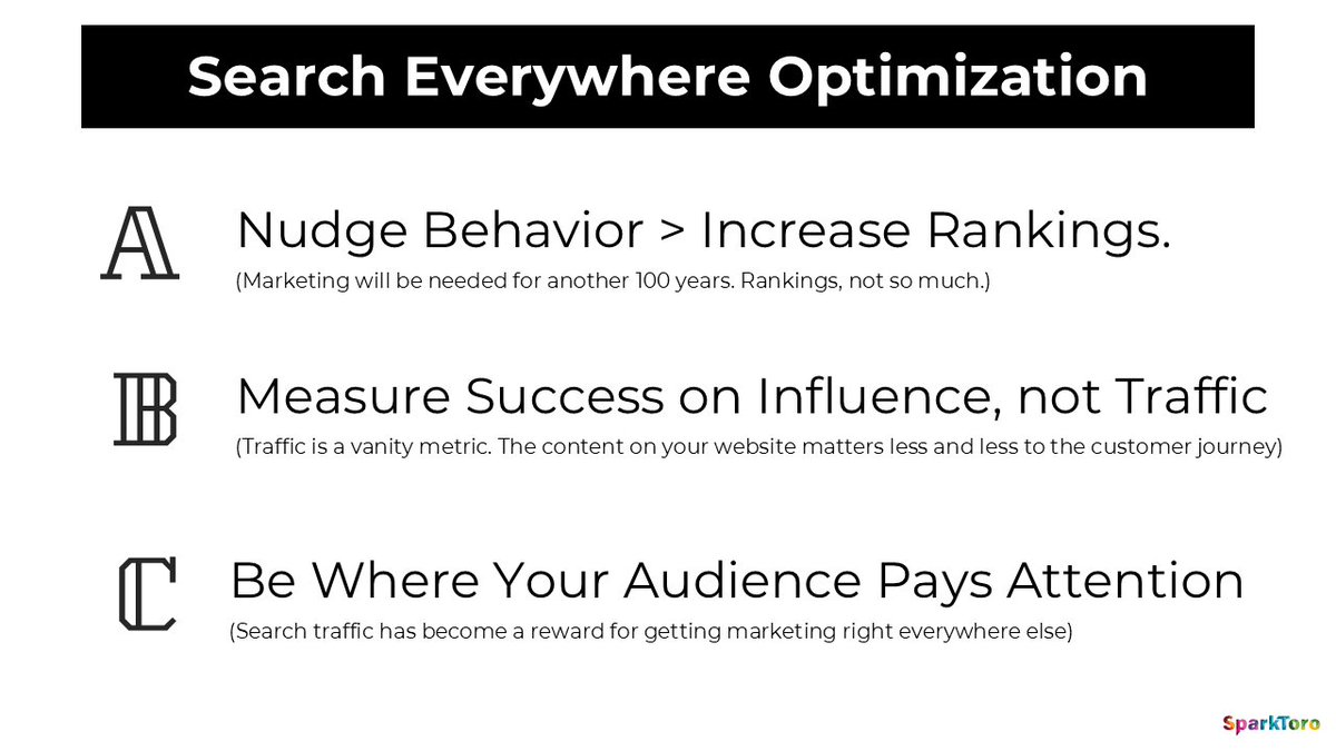 aleyda's tweet photo. "Stop with the new acronyms. It’s still SEO: Search Everywhere Optimization" - Love this take from @randfish :

"Search Everywhere Optimization = influence audiences in all the places they go to consume content about your topic."

Read: https://t.co/ou1rAbRBq3 https://t.co/wgEP8dKd46