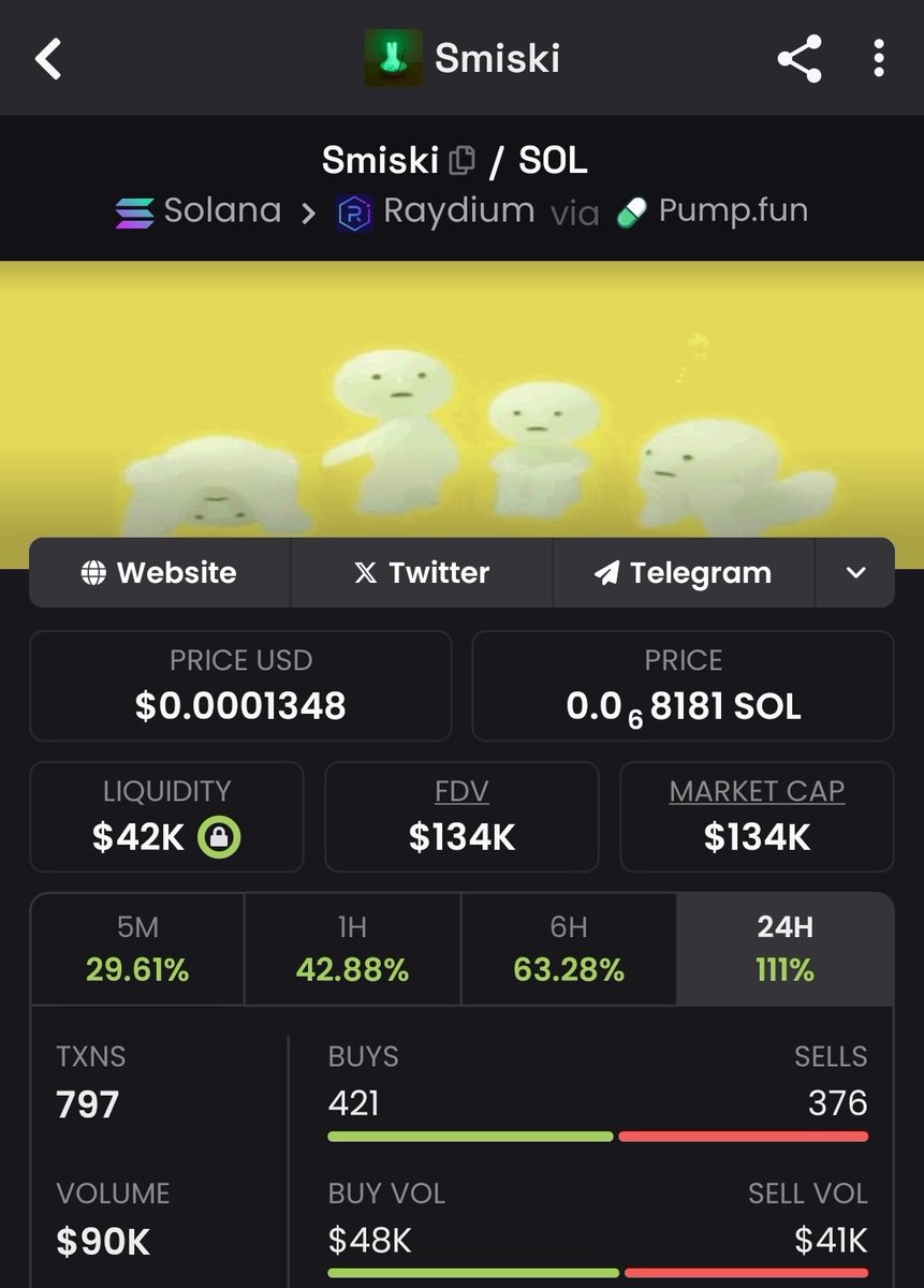 <a href="/HopiumPapi/">Erik Stevens 🐆</a> $Smiski is a doll that Illuminates light in darkness, Same narrative as $labubu  if you miss $Labubu, don't miss $Smiski currently Sub 200k 

HU89Eq4L7sMYKJUnAtBsprkF75tnbB29BUwi5E2ipump