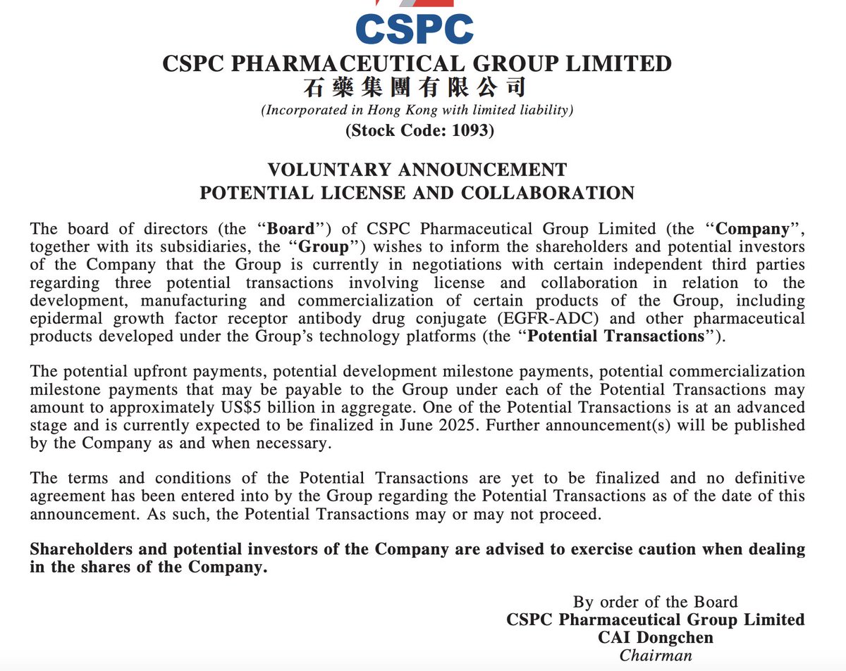 🇨🇳 #CSPC issued an announcement stating that it is currently in  discussions with several independent third parties regarding three  potential transactions. These involve the licensing and collaboration on  the development, manufacturing, and