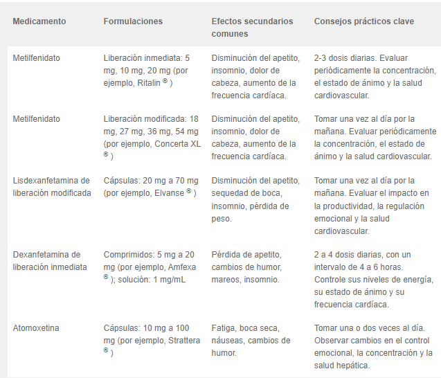 Farmacia Madrid AP tweet media