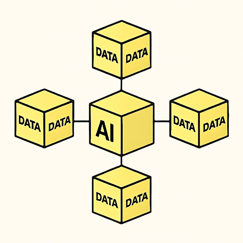 rhyskaiaa's tweet image. The Sahara Public Testnet is live.

But it’s not just another testnet.
It’s the first time we can anchor AI assets on-chain where they’re registered, tokenized, and provable.

This is Phase 1 of SIWA
And this first phase is all about one thing:

📦 on-chain data ownership

Upload…