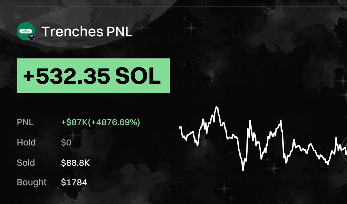 SOL Addictor tweet media