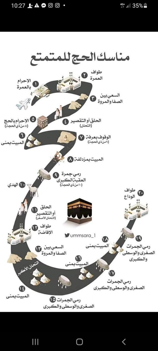 صباح الخير
جمعة مباركة