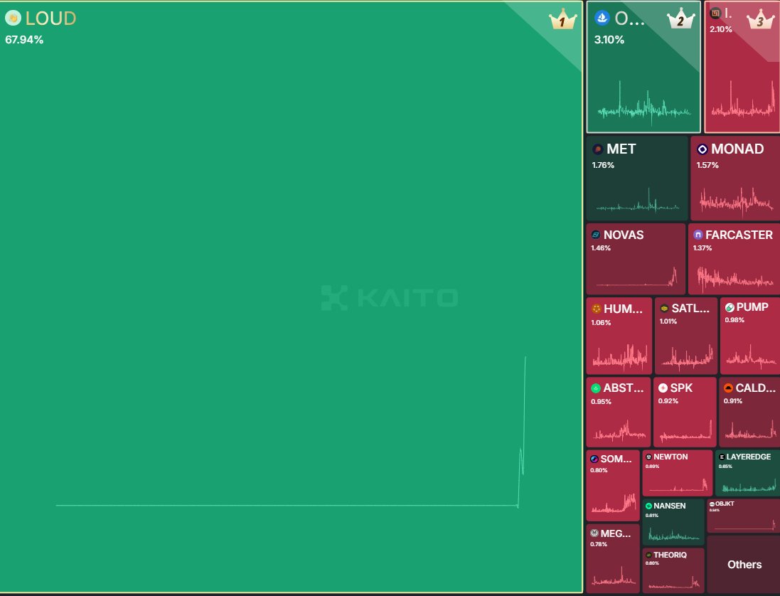 Cyberdevil tweet media