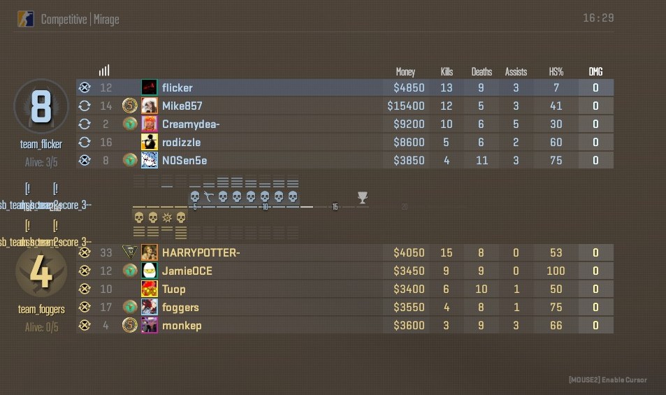 Before/after rodizzle dropped me an awp