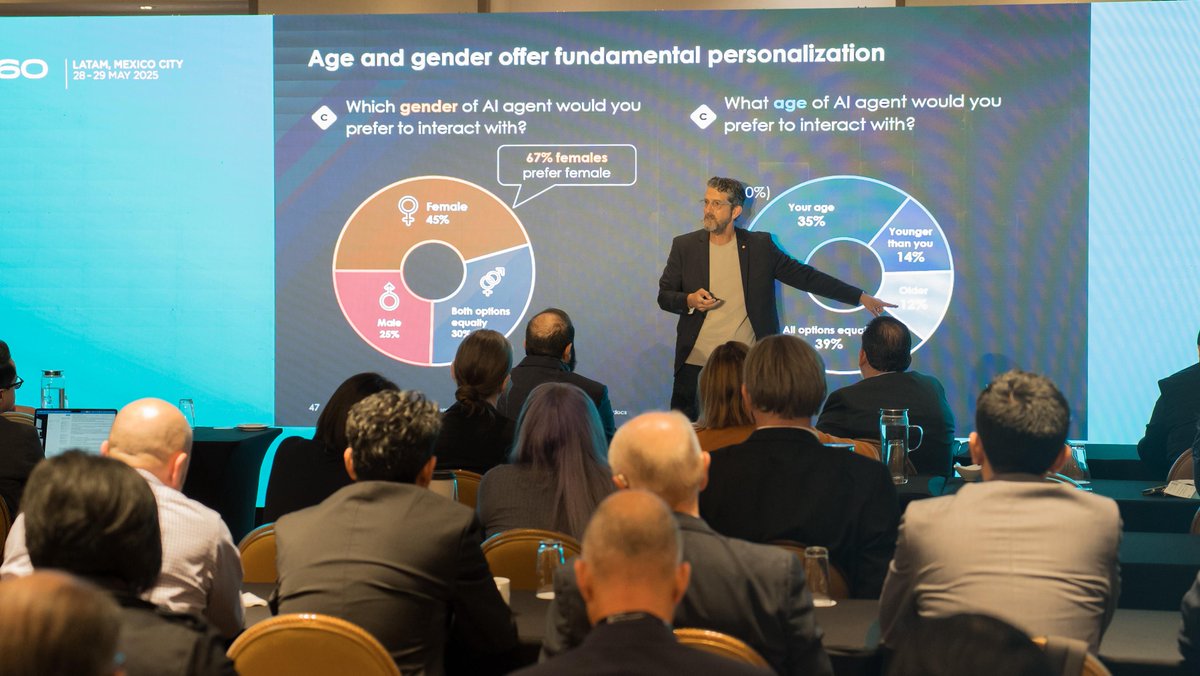 Wrapped up the  journalist roundtable in Mexico with over 100 participants including media, analysts, and key customers.

We dove deep into the Agentic Era and how AI agents are evolving beyond digital channels to become unique brand personalities that truly engage and build
