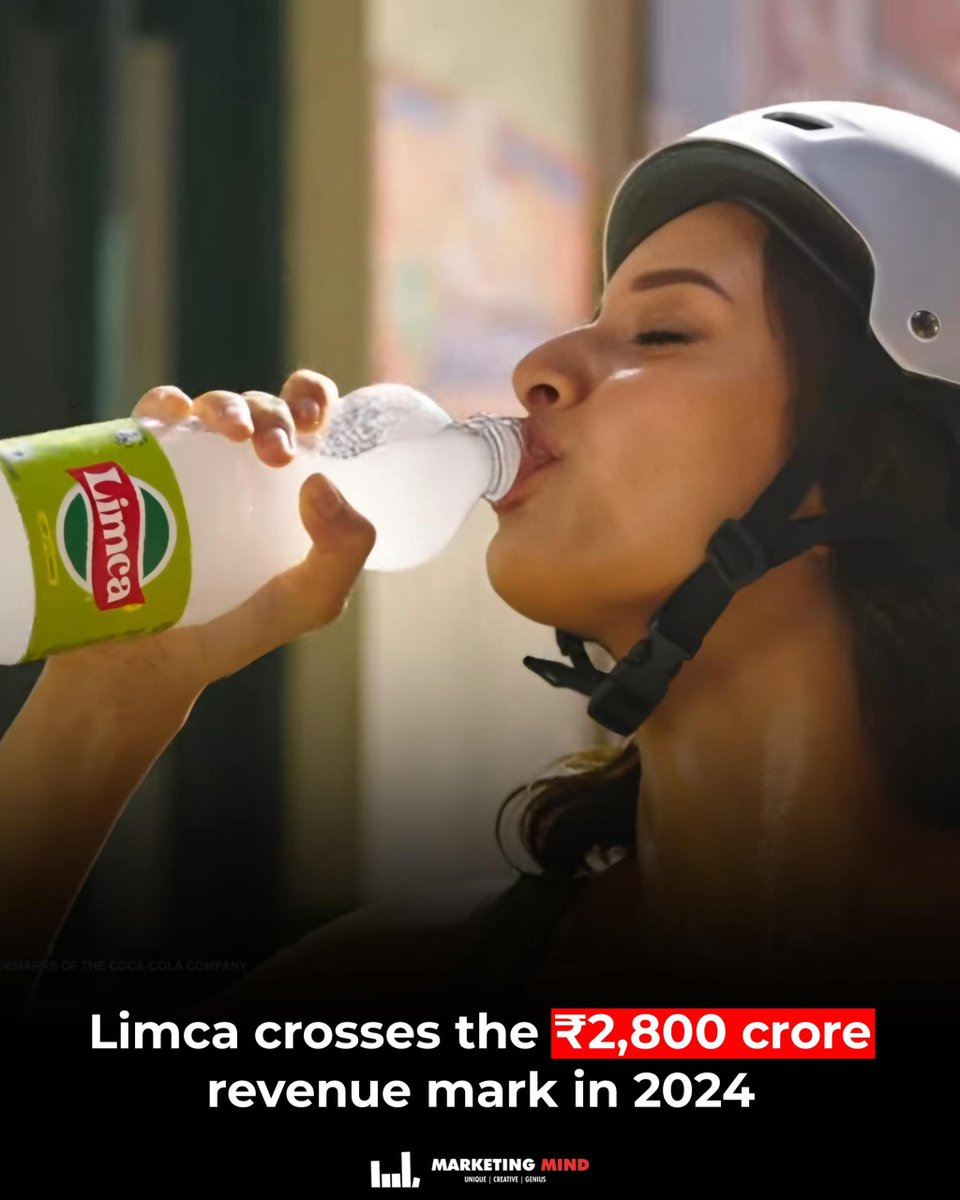 MarketingMind_'s tweet image. Limca crossed ₹2,800 crore in revenue in 2024, driven by its growing presence across India. Coca-Cola India also saw strong double-digit growth in major states like Delhi, Punjab, and Haryana.

#MarketingMind #Limca #WhatsBuzzing #Revenue