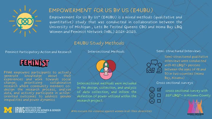 WEmpower LBQT+ Community tweet media