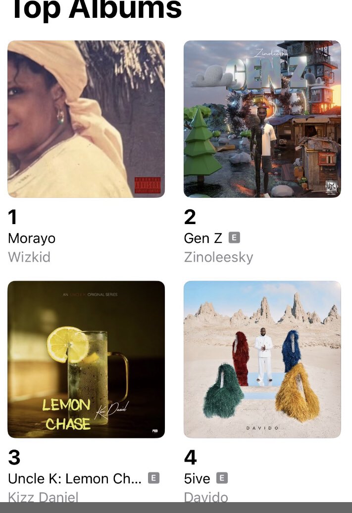 am_tefara's tweet image. Meet kizz Daniel album 💿 at top 3 in Apple Music 🎵 he has proved his talent with many songs #mama #woju #oneticket