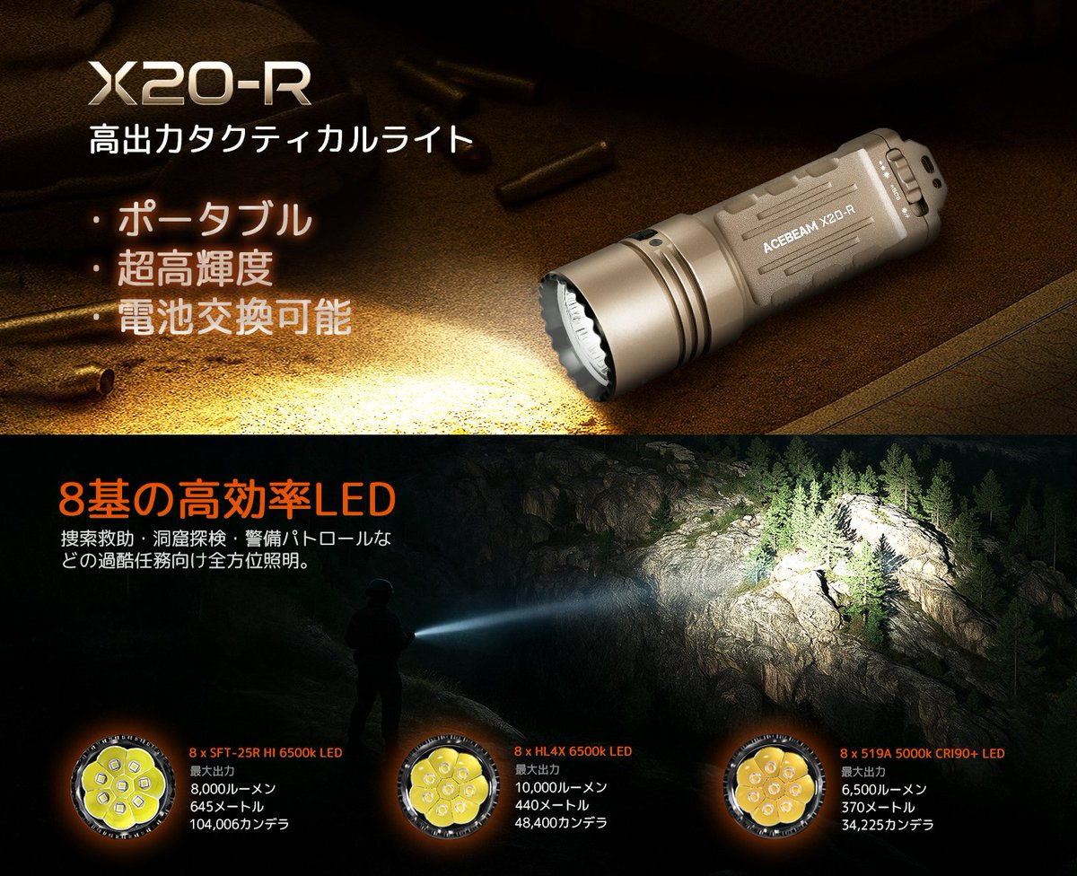 ACEBEAM X20-R🌟 今夜0:00Amazon発売❗️ タフ&タクティカルなデザイン