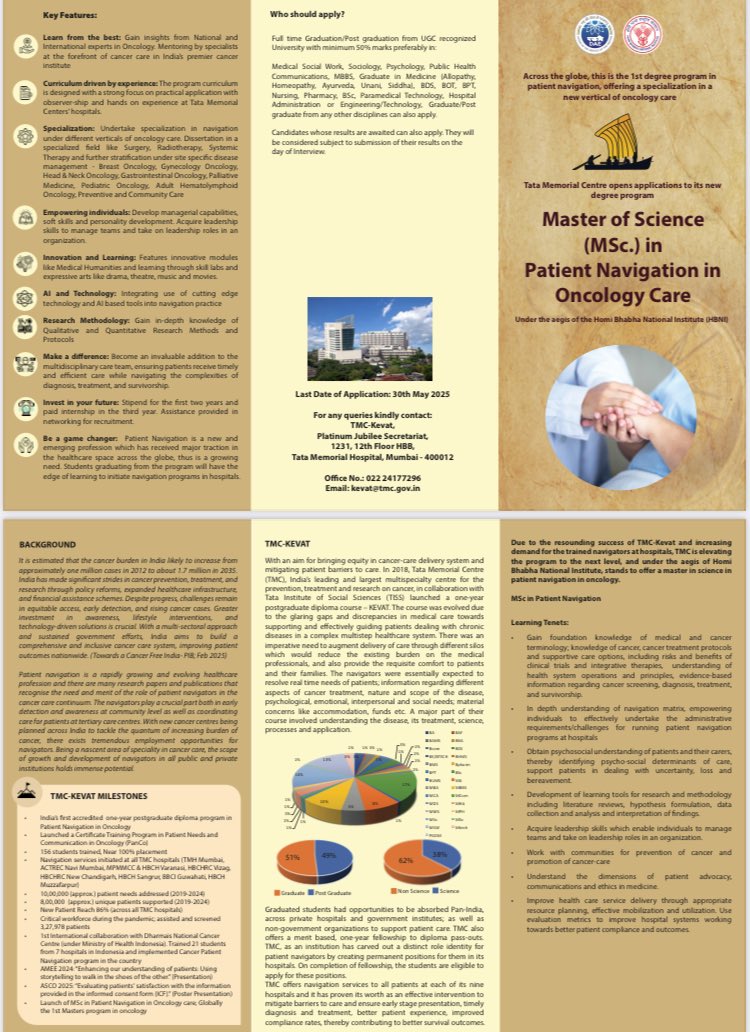 This year TMC elevates its flagship program -KEVAT, a diploma in patient navigation, to *MSc in patient navigation in oncology care”.
Date of Applications for the masters program extended to 23rd June 2025.