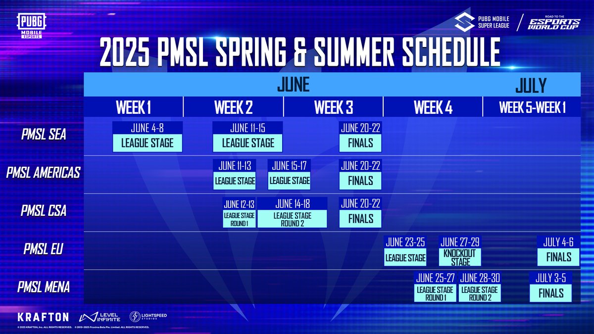 2025 PMSL SCHEDULE REVEAL!

This season, PMSL becomes the direct path for PUBG MOBILE teams to reach PMWC at the Esports World Cup in Riyadh, the road to EWC starts here!

Which region are you repping? Tell us!

#PUBGMOBILE #PUBGMOBILEESPORTS #PMSL #PMSL2025 #RoadtoEWC #EWC2025