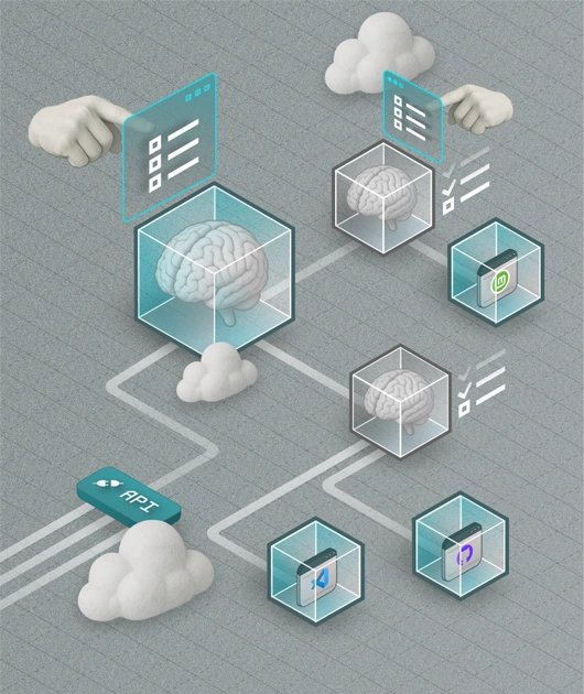 Hoody_AI's tweet image. 🚀 The computing revolution begins today.
We're not building better computers. We're redefining what computing means.
Computers as URLs. 1-5 second deployment. AI agents with vision.
The paradigm shift starts now.
#ComputingRevolution #ParadigmShift