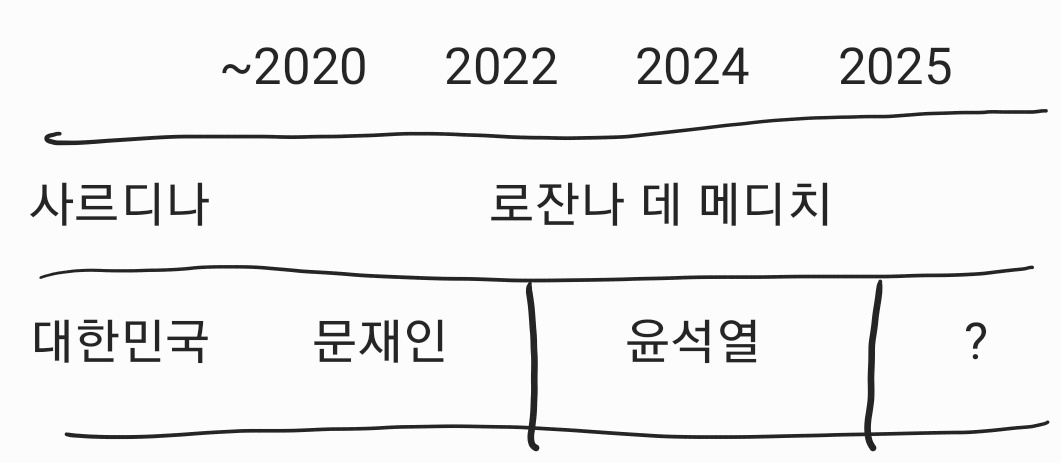 아무질문해도대답해주는 블랑킷 (@lohgka) on Twitter photo 