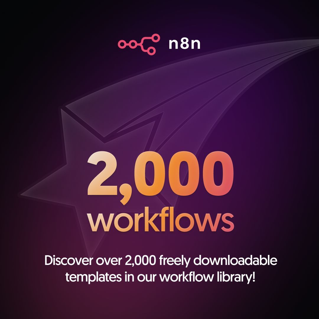 🚀 Binlerce AI Ajanı ile n8n Otomasyonunda Yeni Dönem: Zie619/n8n-workflows GitHub Deposu