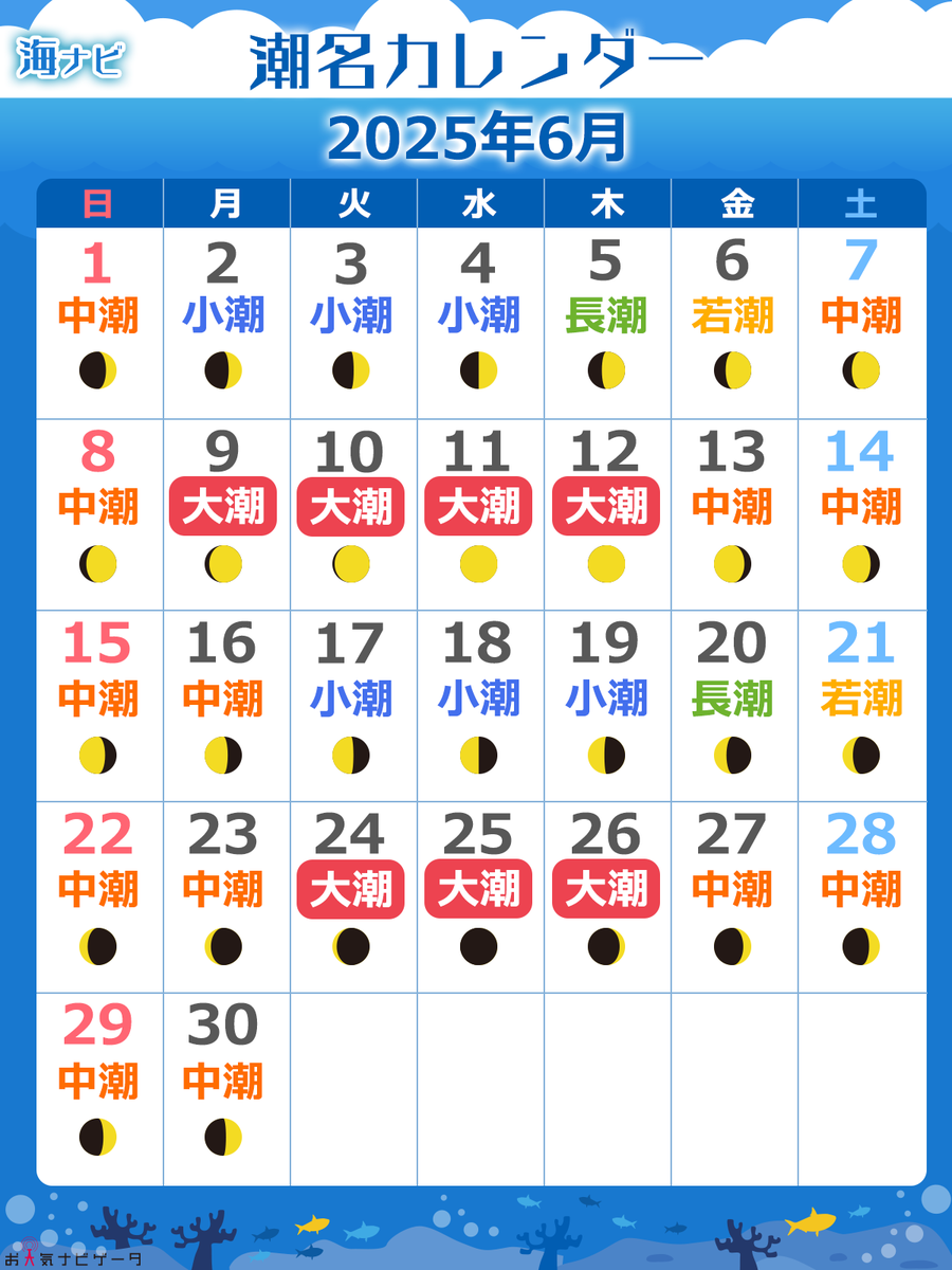 📅6月の #大潮 はここ！🌊 2025年6月の #潮名カレンダー です！ #爆釣