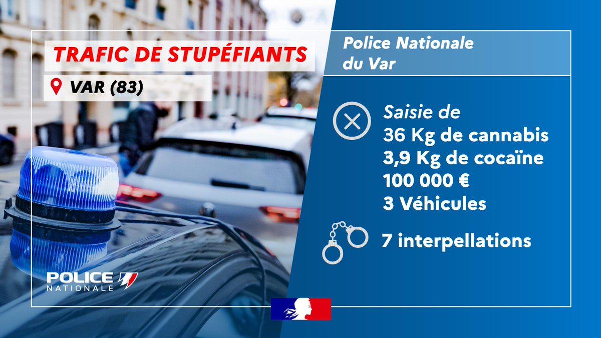 #Antistups
Démantèlement d’un réseau de #Stups sur l’aire toulonnaise par les enquêteurs de la Brigade des stupéfiants de la DCT  #Toulon.
⚖️ 7⃣ interpellés déférés par le parquet de #Toulon en vue d'une ouverture d'information judiciaire.
La lutte continue👊