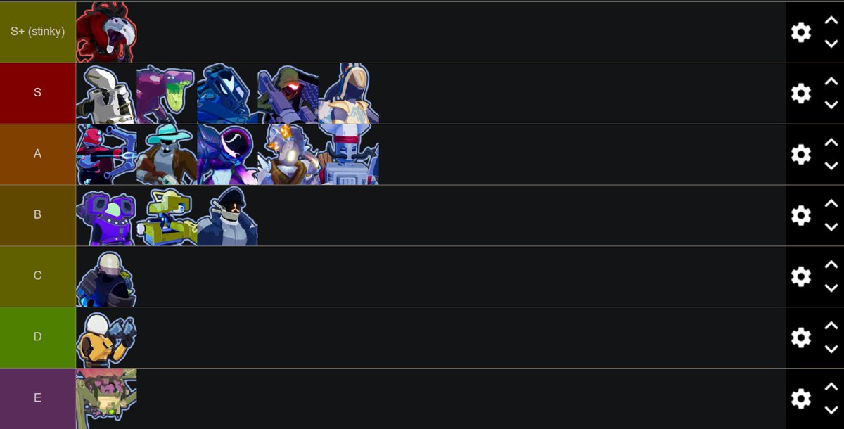 My updated SotS Survicor Tierlist.

Thoughts? (Its objectively right but humour me)