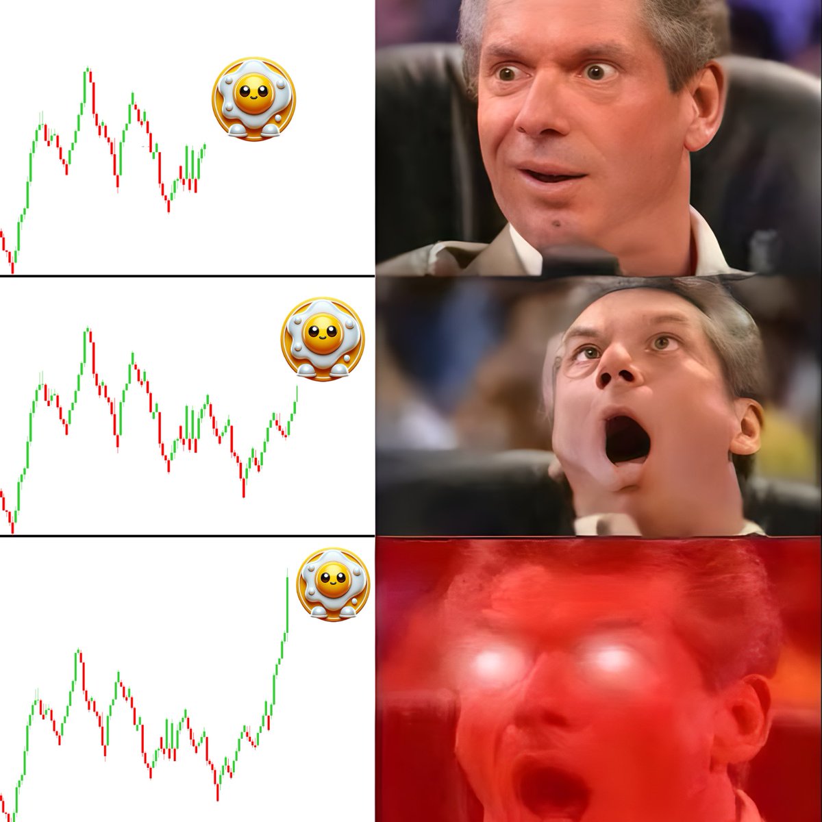 Friday? Nah bro, it’s FRYDAY
Time to turn those eggs into profit 🍳💰
$DDR doing what it does best–COOKING!

#Dadar #DDR #EGGWARD #EggyParty #Friday #memecoin #MemeCore #movement #buyingcontent #CHART