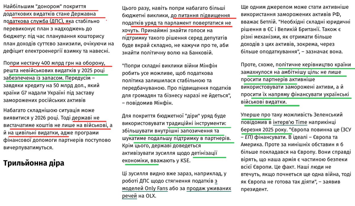 В держбюджеті 2025 не вистачає ₴400,000,000,000

В держбюджеті 2026 не вистачає ₴1,000,000,000,000

Ефективні менеджери Зеленського планують зібрати ці кошти з моделей OnlyFans та з вживаних речей на OLX 🫣

Ну і ще може з кількох інтерв’ю газеті Time 🥹
