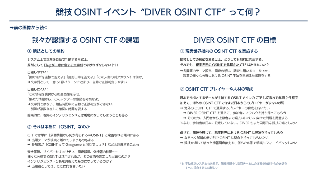 OSINT CTF（競技OSINT）について、そしてDIVER OSINT CTFが掲げる「現実世界指向」というコンセプトについてご紹介します。