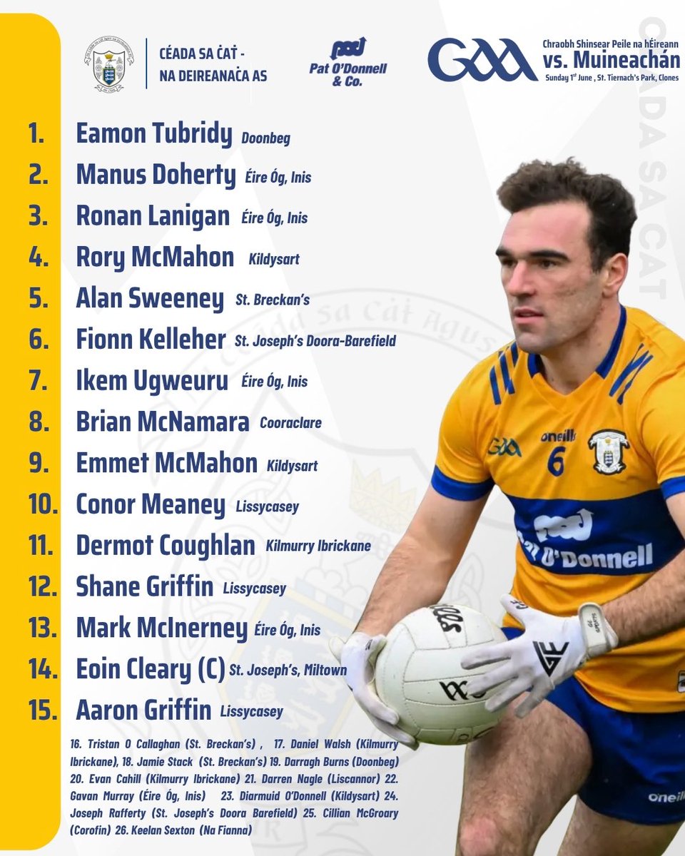 The Clare Senior Football Team to face Monaghan in this Sunday’s All Ireland Senior Football Championship Group 3 Second Round Tie has been named. 

Throw in at St. Tiernach’s Park in Clones is at 4pm and tickets are on sale at am.ticketmaster.com/gaa/ism/MjVDTD…

Up the Banner 🟡🔵