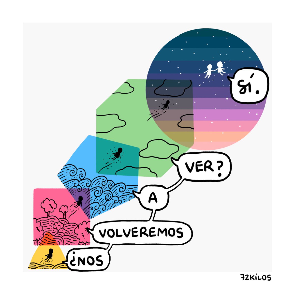 ¿Nos volveremos a ver?