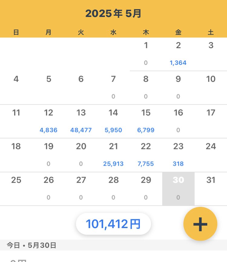 週おつ月おつです💐
今日は有給で美容院と歯医者へ
実はめちゃくちゃ髪の長い女だったので40cmほど切ってヘアドネーションした☺️
自分でも役に立てることがあると思うとなんだか嬉しい👏
みなさま来月もがんばりましょう