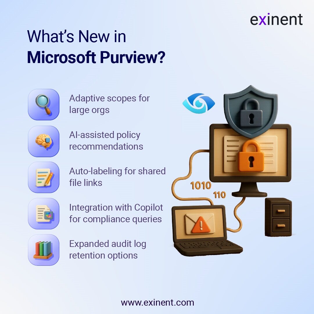 Exinentllc's tweet image. Microsoft Purview is evolving in 2025—and it’s a game changer for large orgs.
We’re seeing massive security and compliance upgrades across industries.
🎯 Exinent helps you deploy and configure Microsoft Purview the right way.
Read more: exinent.com/microsoft-365-…
#ExinentTech