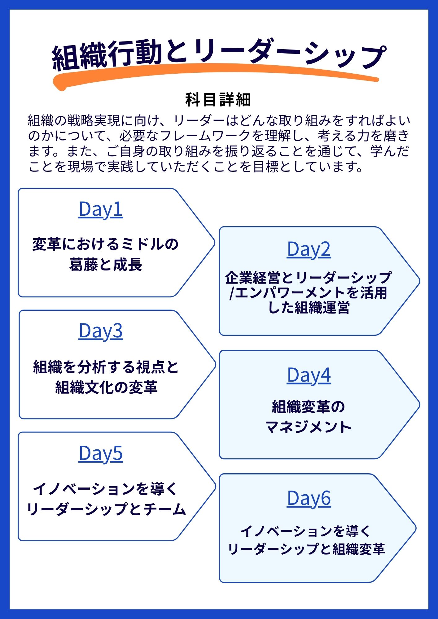 グロービス経営大学院 東京校 on X: 
