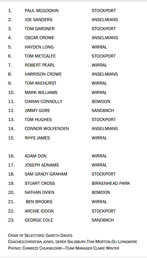 Cumbria Vs Cheshire Snr Men @ Kendal RUFC Saturday 31st May 2025