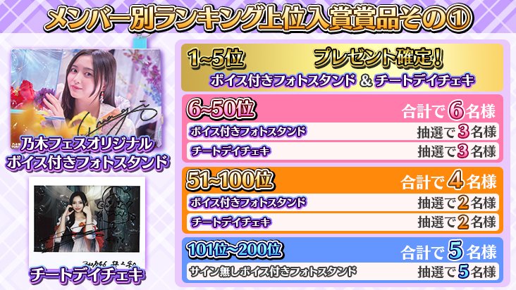 乃木フェス景品（証明書付） Amazon.co.jp: 乃木坂46 冨里奈央 直筆サイン入りチェキ 乃木