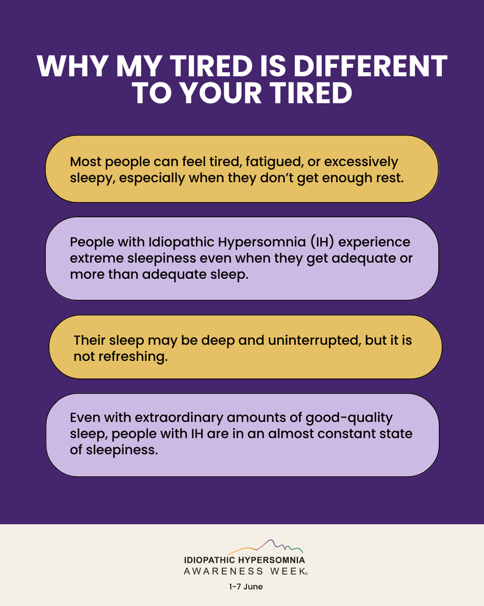 One of the worst things someone with #IdiopathicHypersomnia (IH) can hear is "I'm tired too". IH is a lot more than just feeling 'tired'.

Learn more &gt; hypersomnolenceaustralia.org.au/what-is-idiopa…

IH FACTSEET &gt; bit.ly/IHFacts

#LivingwithIH #IdiopathicHypersomnia