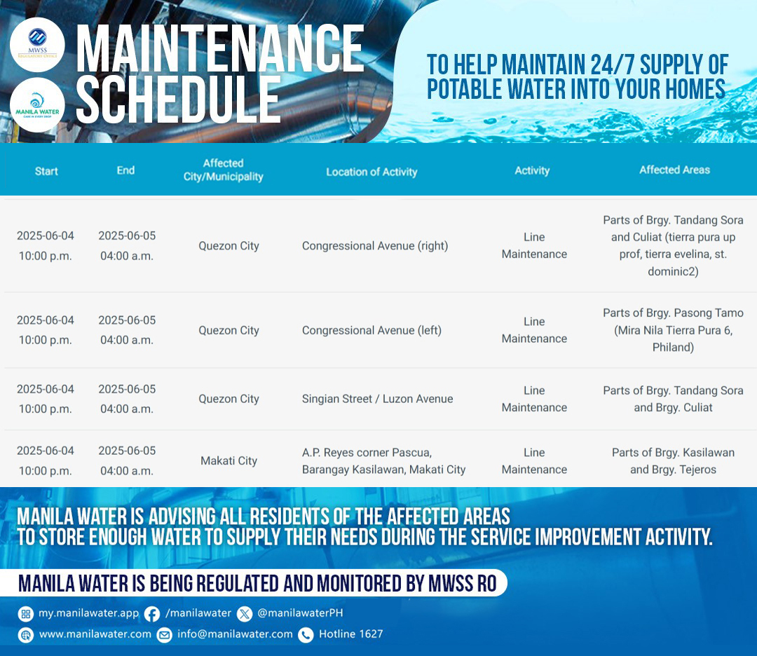 SERVICE ADVISORY: Emergency repair and maintenance activities scheduled on June 2-4, 2025 affecting parts of Pasig, Taguig, Manila, Makati, Quezon City, Marikina &amp; Antipolo, Rizal.

Visit manilawater.com/customers/serv…

Manila Water is being regulated and monitored by <a href="/mwssro/">MWSS Regulatory Office</a>