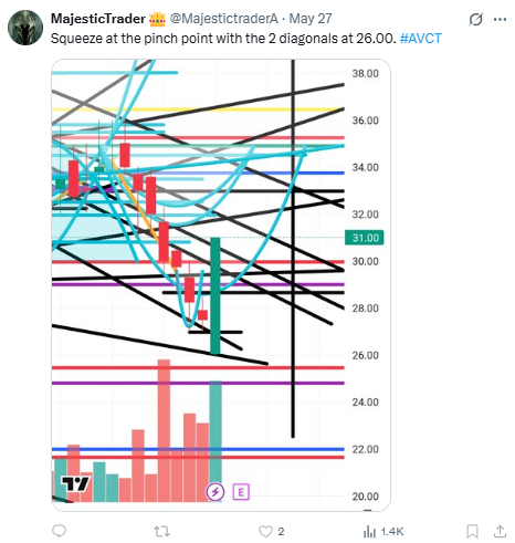 Jake Thornton tweet media