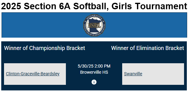 Swanville-Swans tweet media