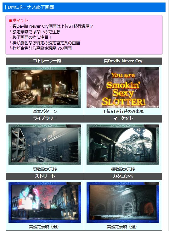 NEW「スマスロ デビル メイ クライ5 スタイリッシュトライブ」 導入