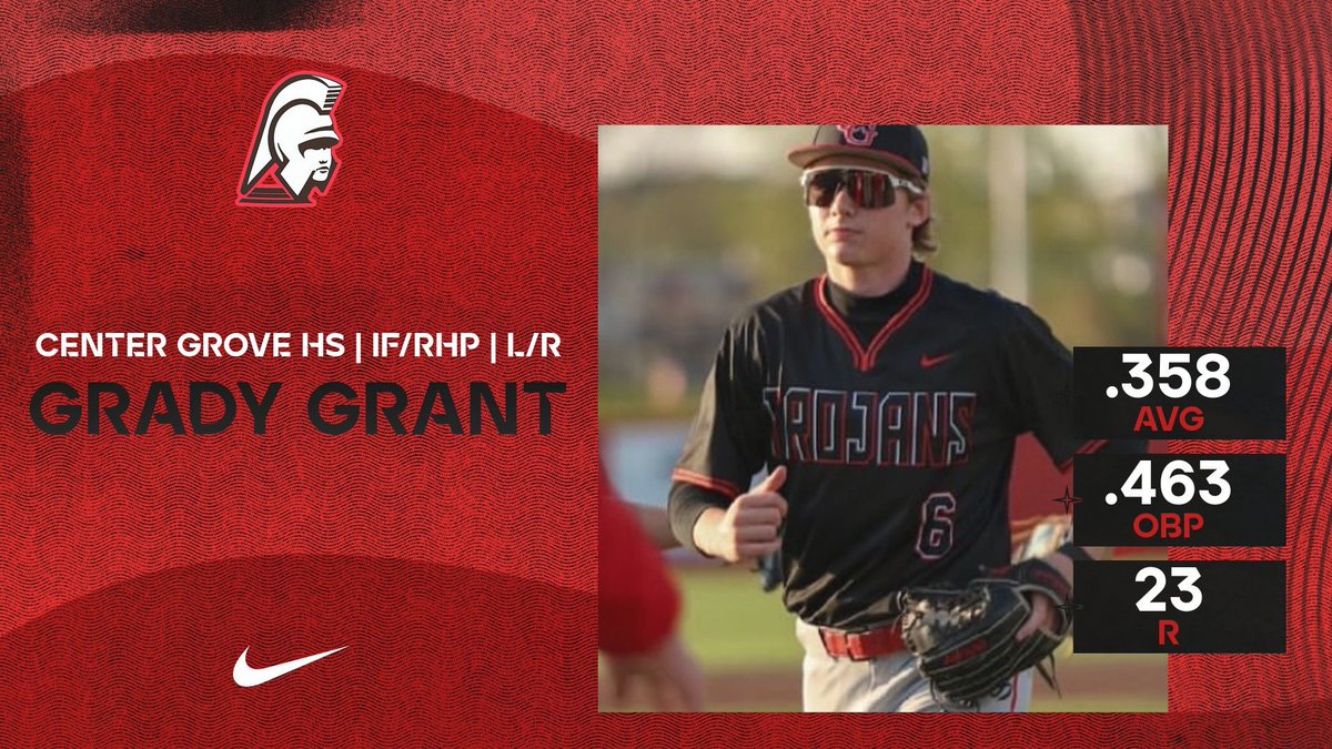 Indiana Bulls 2027 (@in_bulls2027) on Twitter photo The smooth fielding shortstop is doing great things for the Trojans. <a href="/grady_grant23/">gradygrant23</a> has been a consistent producer in the lineup, getting on base and scoring runs. Wait til you see him on the mound! A must see this summer! ๐๐ฅ๐ค The smooth fielding shortstop is doing great things for the Trojans. <a href="/grady_grant23/">gradygrant23</a> has been a consistent producer in the lineup, getting on base and scoring runs. Wait til you see him on the mound! A must see this summer! ๐๐ฅ๐ค
