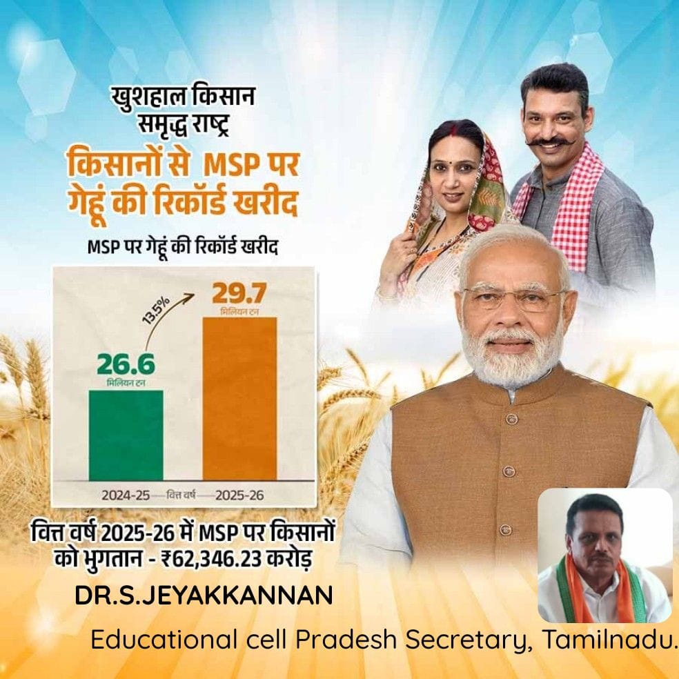 🍐🍐🍐🍐🍐🍐🍐🍐🍐🍐🍐🍐🍐🍐🍐

Happy farmer, 

prosperous nation,

 record purchase of wheat from farmers at MSP 

Record purchase of wheat at MSP Payment to farmers at MSP in FY 2025-26 

- ₹ 62,346.23 crore.

🍐🍐🍐🍐🍐🍐🍐🍐🍐🍐🍐🍐🍐🍐🍐