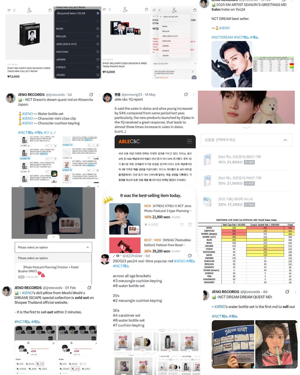 jjarchiv's tweet image. TREAT JENO BETTER
#NeoCenter_Promote_JENO

@SMTOWNGLOBAL
@NCTsmtown
@NCTsmtown_DREAM
@NCT_OFFICIAL_JP