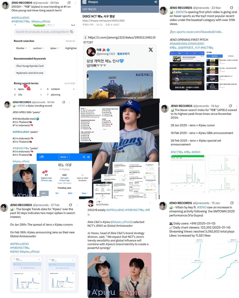 jjarchiv's tweet image. TREAT JENO BETTER
#NeoCenter_Promote_JENO

@SMTOWNGLOBAL
@NCTsmtown
@NCTsmtown_DREAM
@NCT_OFFICIAL_JP