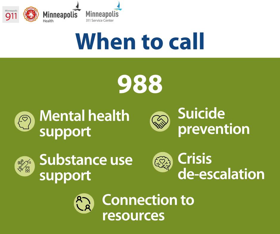 Minneapolis Office of Community Safety tweet media