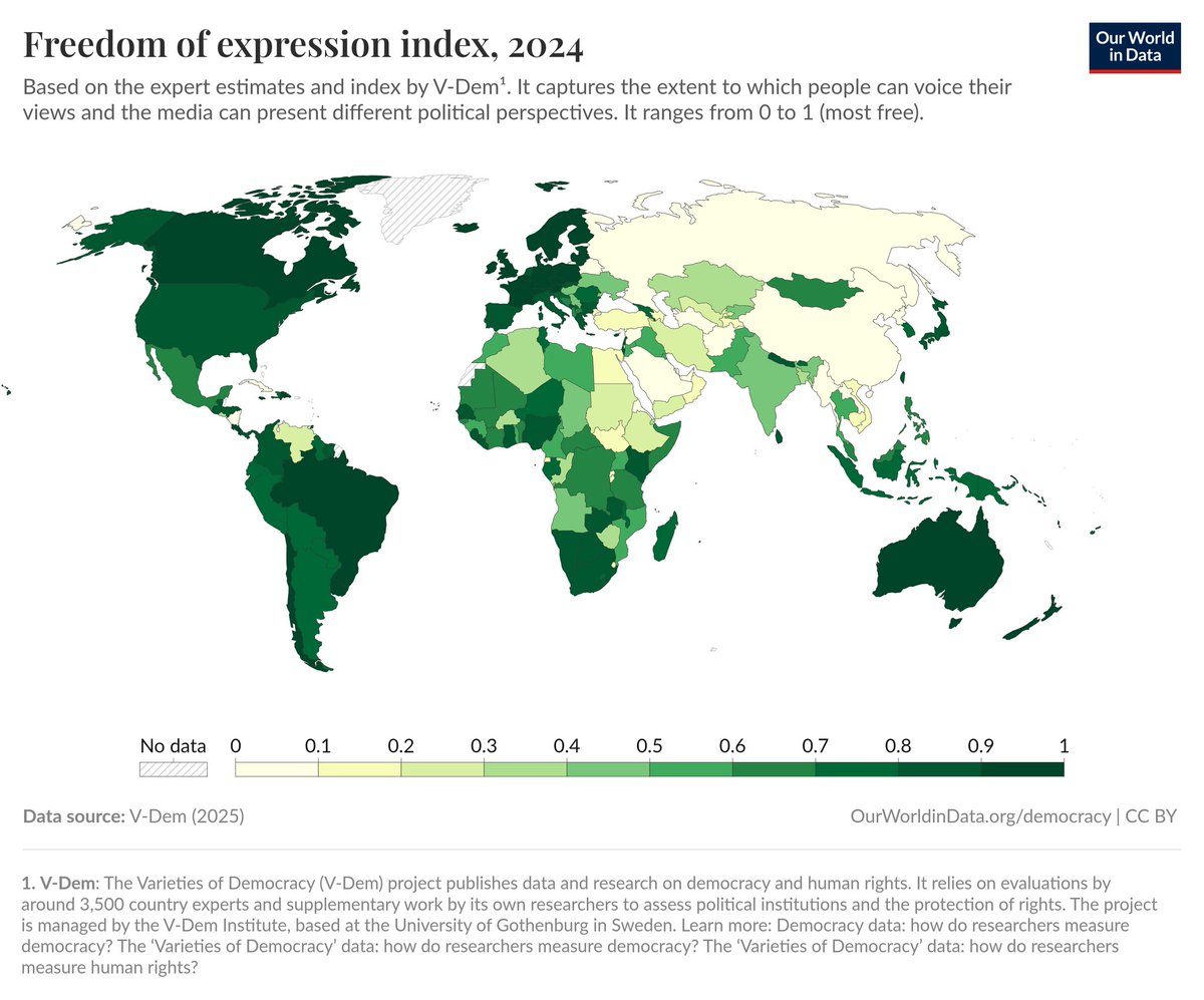 Freedom of Expression Index 2024

1. Denmark🇩🇰
2. Ireland🇮🇪
3. Switzerland🇨🇭
4. Belgium🇧🇪
5. Estonia🇪🇪
6. Czechia🇨🇿
7. France🇫🇷
8. Luxembourg🇱🇺
9. New Zealand🇳🇿
10. Finland🇫🇮
11. Sweden🇸🇪
12. Norway🇳🇴
13. Canada🇨🇦
14. Australia🇦🇺
15. Germany🇩🇪
16. Lithuania🇱🇹
17. Brazil🇧🇷
18.