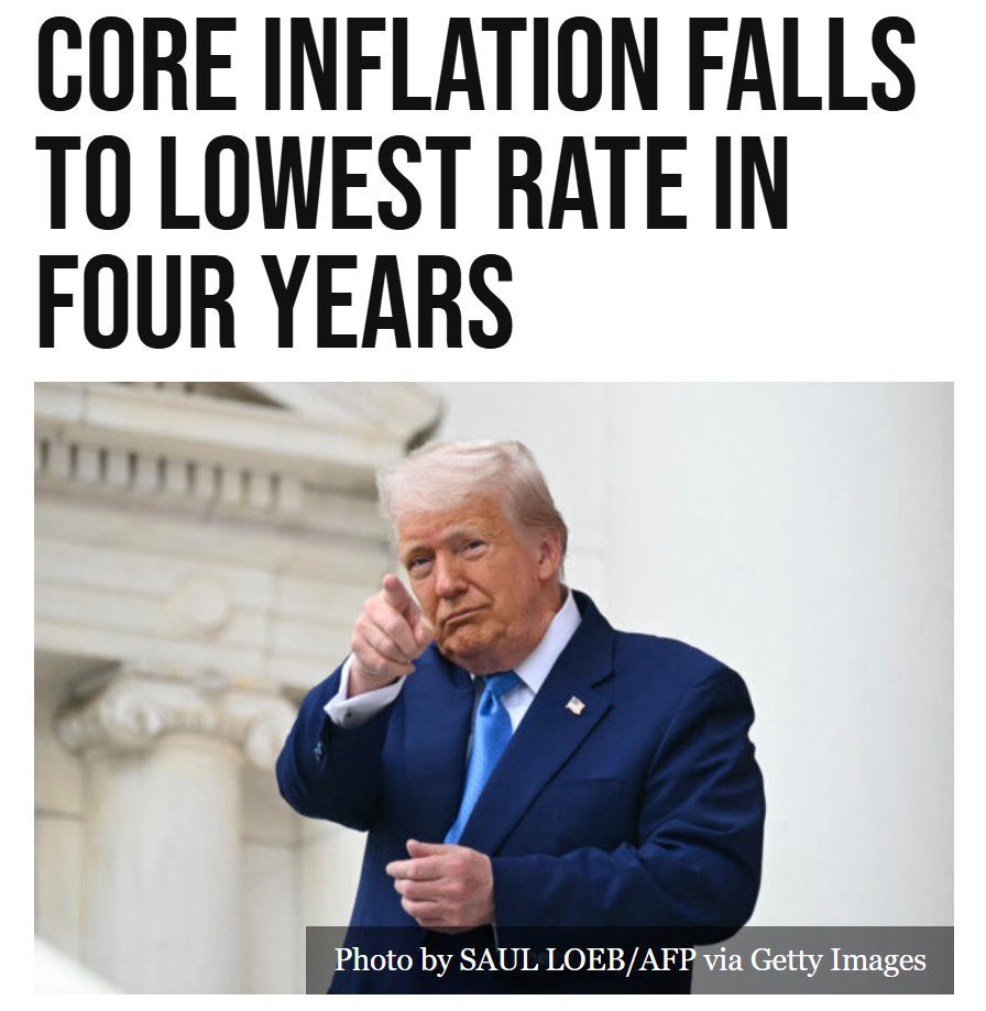 bennyjohnson's tweet photo. 🚨BREAKING: Core inflation is that it’s lowest rate in four years. https://t.co/fKftEZ8ixR