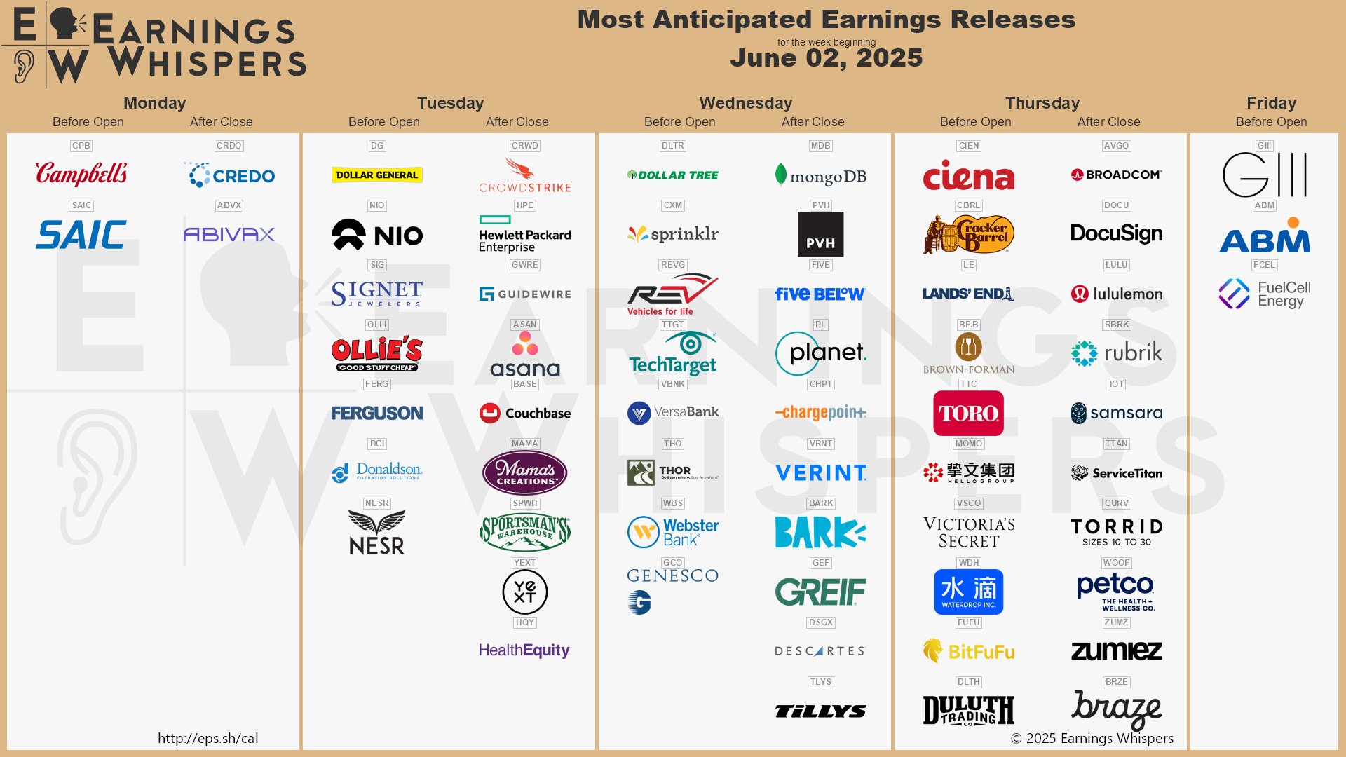 chanprewタイムセール Earnings Whispers on X: 