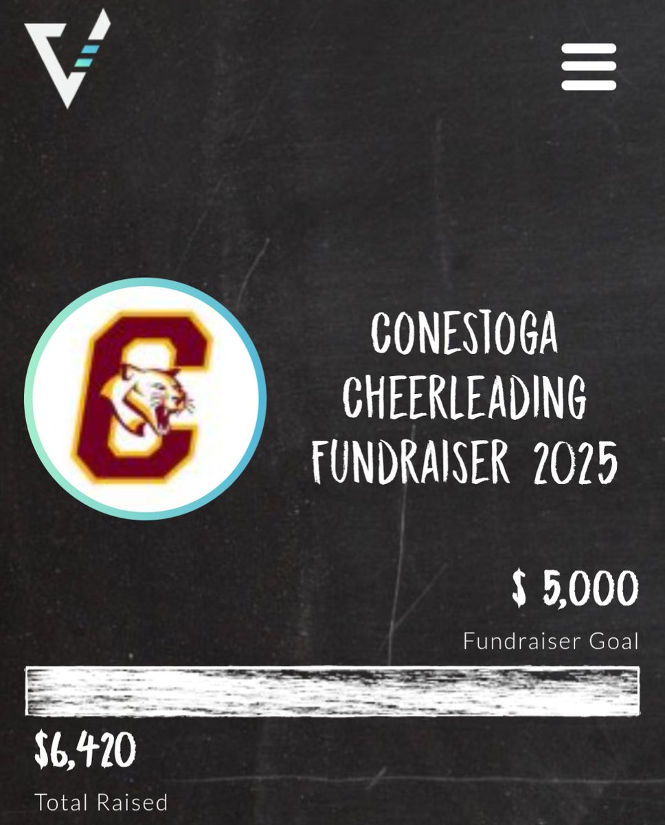 Vertical Raise - Nebraska tweet media