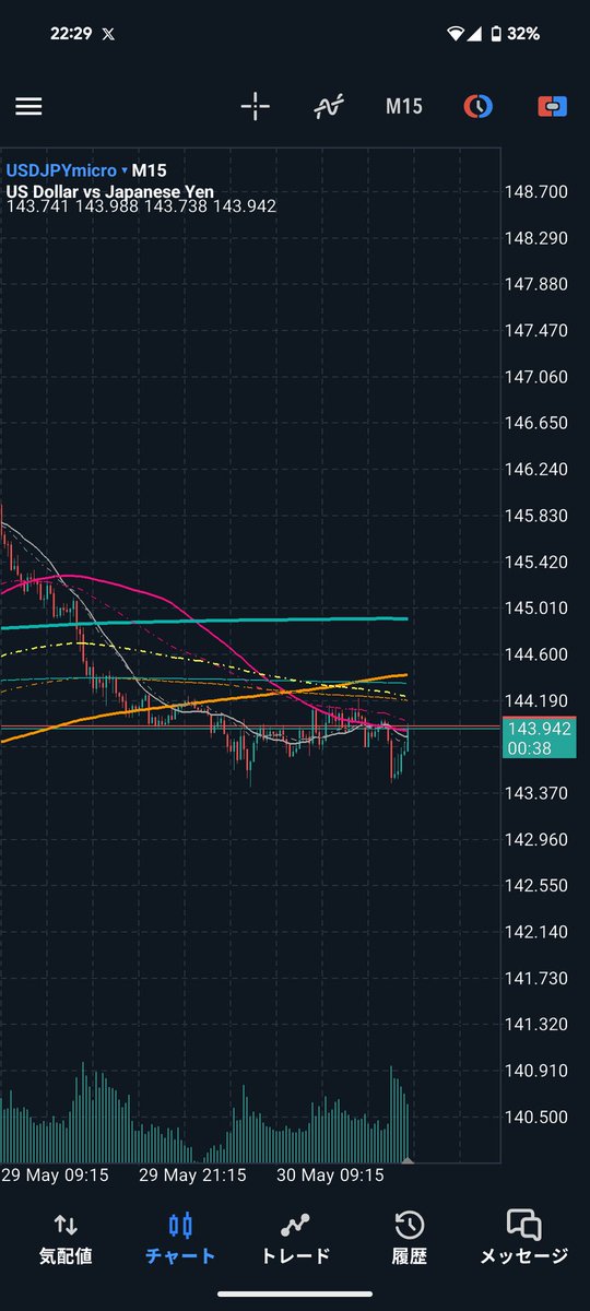 動いた！神✨
ありがとう(*'ω' *)♡
助かりました🥰